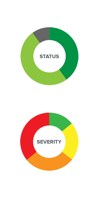 Clickable Save Group Explorations